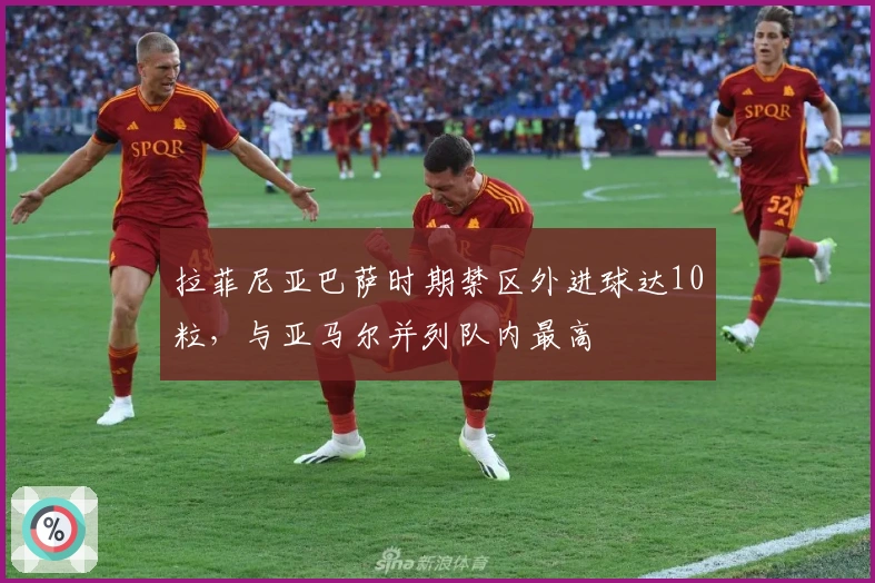 拉菲尼亚巴萨时期禁区外进球达10粒，与亚马尔并列队内最高