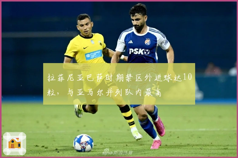 拉菲尼亚巴萨时期禁区外进球达10粒，与亚马尔并列队内最高